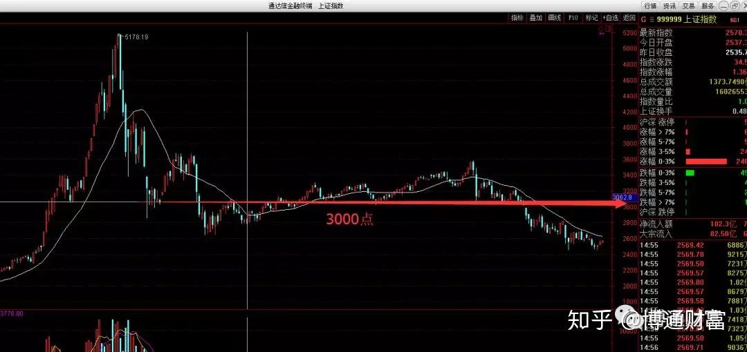 张家口市开展“双争有我 共筑诚信”营商环境共建行动