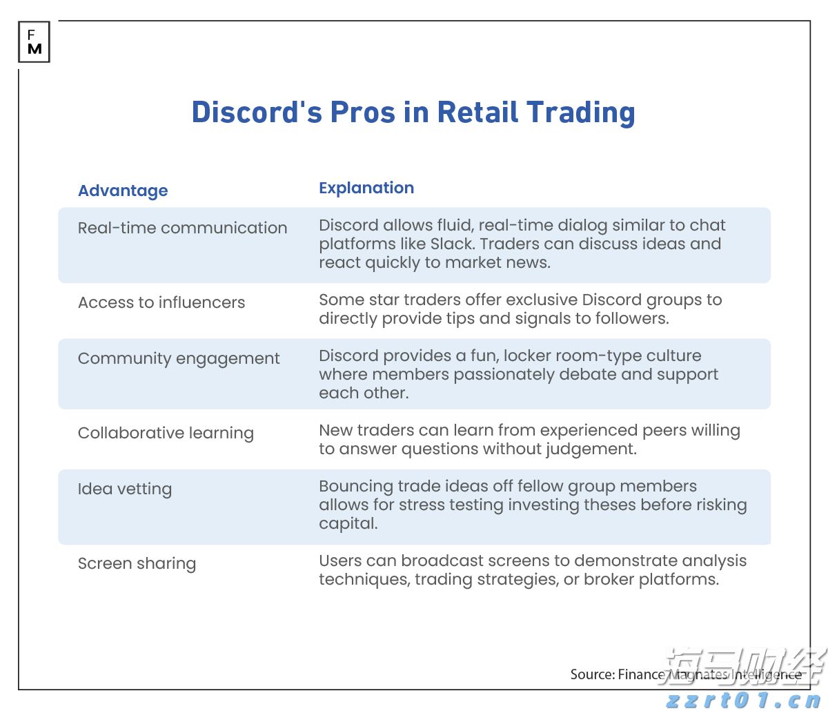 资本集体押注具身智能，产融共振催化万亿级赛道